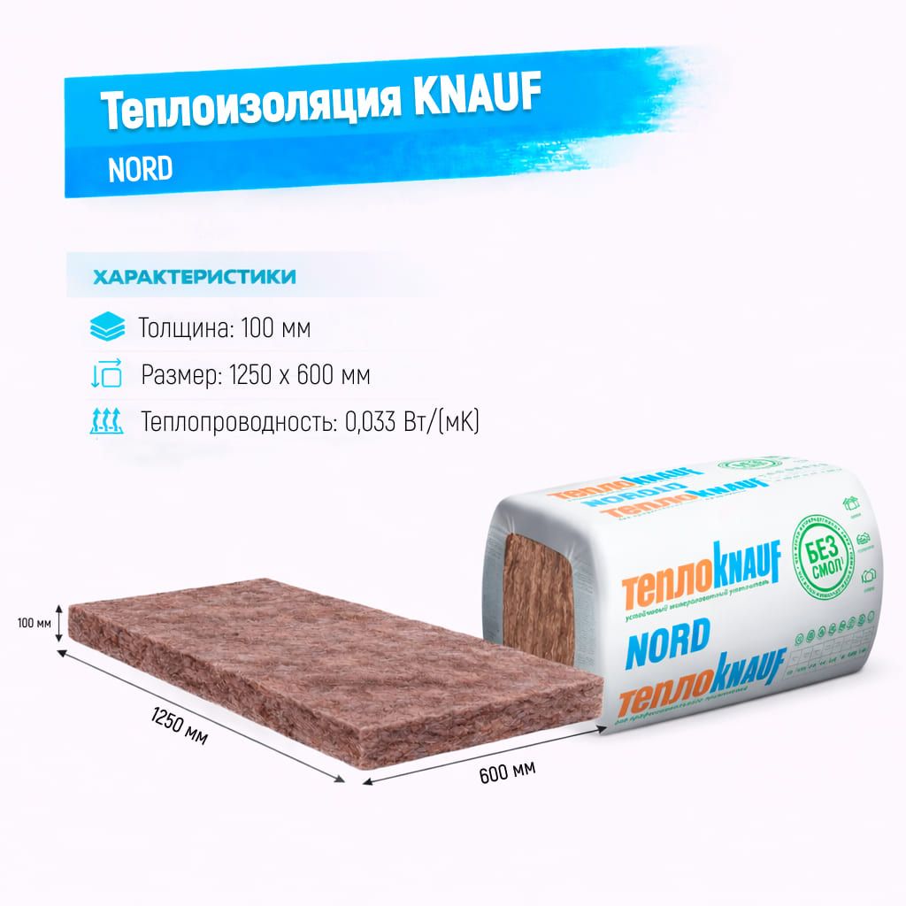 Утеплитель Knauf NORD TS стекловолоконная плита 1250х600х100мм