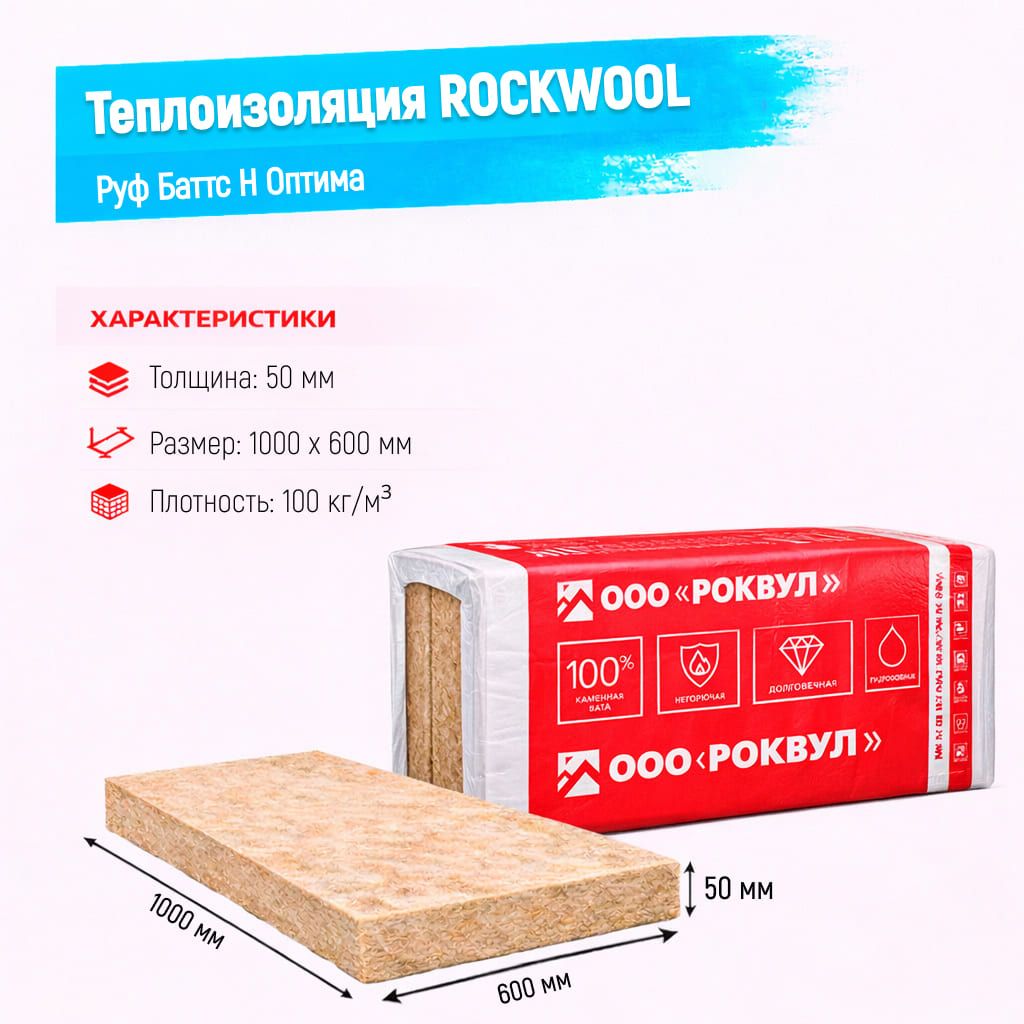 Утеплитель Rockwool Руф Баттс Н Оптима базальтовая плита 1000х600х100мм