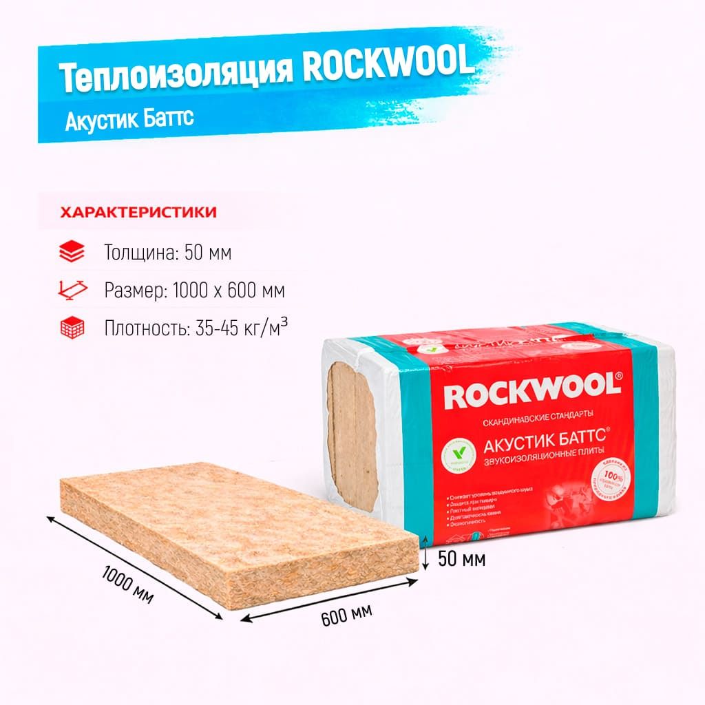 Утеплитель Rockwool Акустик Баттс базальтовая плита 1000х600х50мм