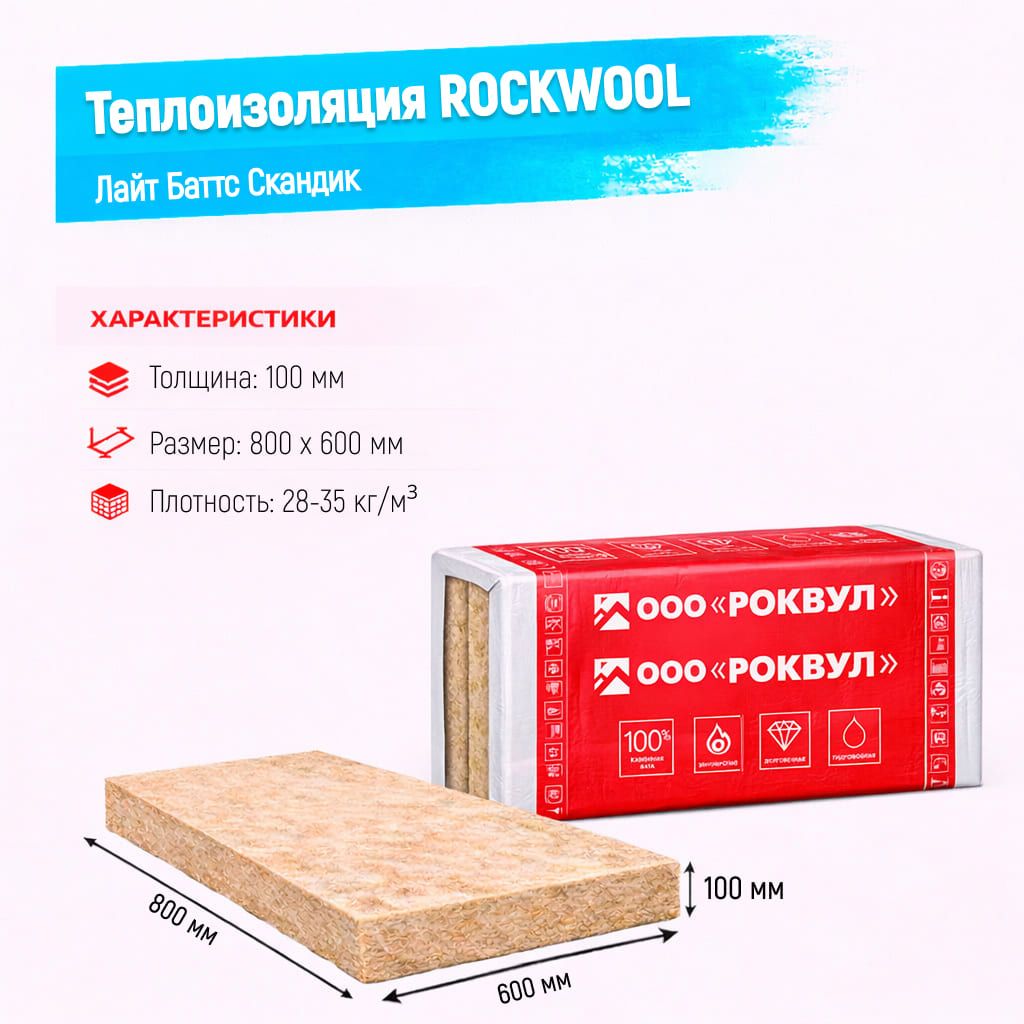 Утеплитель Rockwool Венти Баттс Д базальтовая плита 1000х600х100мм
