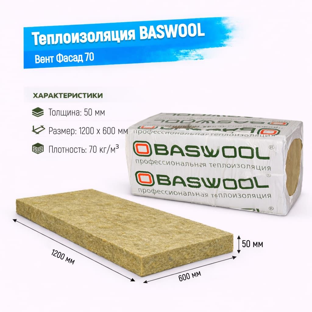 Утеплитель BASWOOL Вент Фасад 70 базальтовая плита 1200х600х50мм