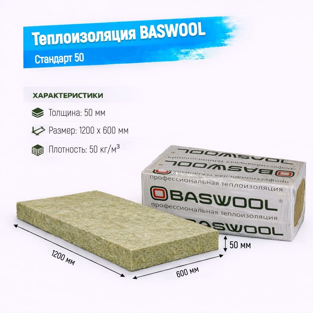 Утеплитель BASWOOL Стандарт 50 базальтовая плита 1200х600х50мм