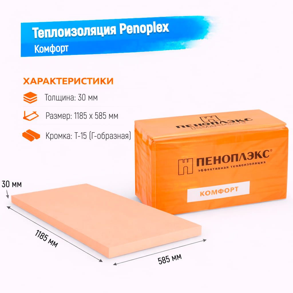 Пенополистирол экструдированный 30мм 1185х585мм Пеноплэкс Комфорт